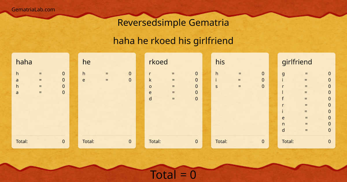haha he rkoed his girlfriend in reversedsimple Gematria